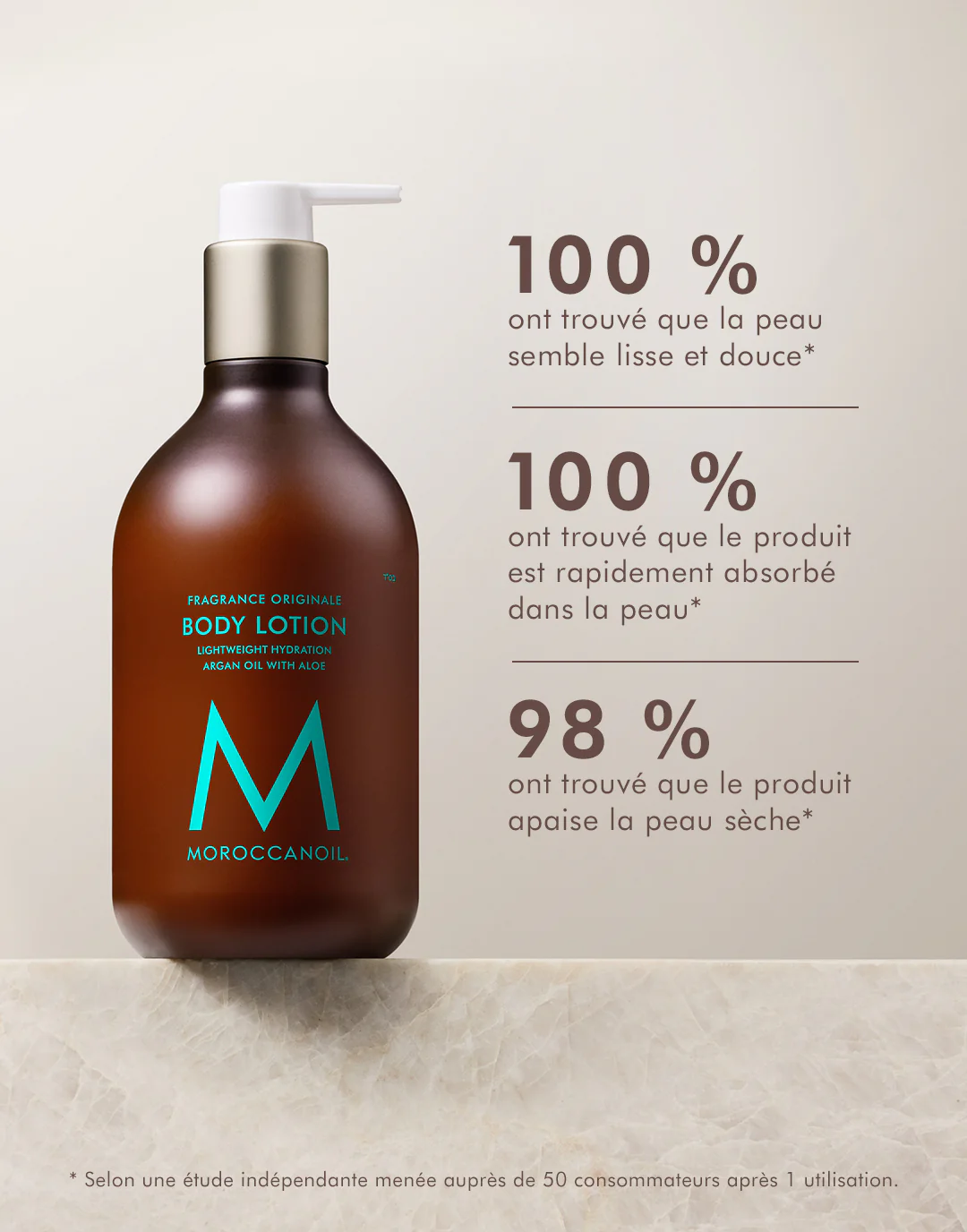 Body Lotion Fragrance Originale - Image 4