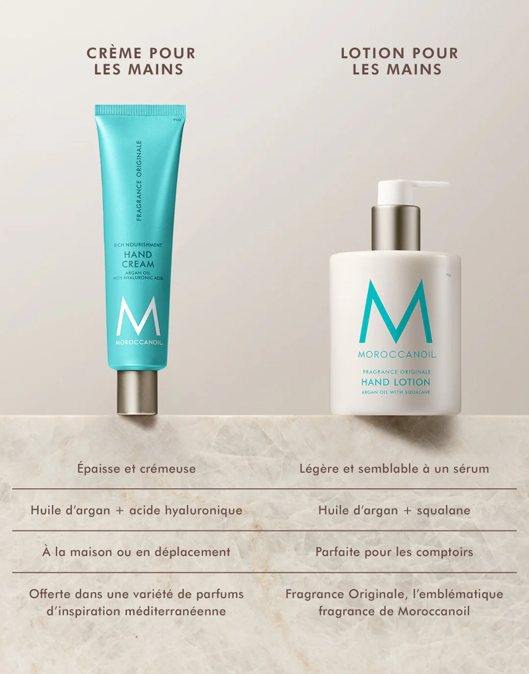 Hand Lotion - Image 9