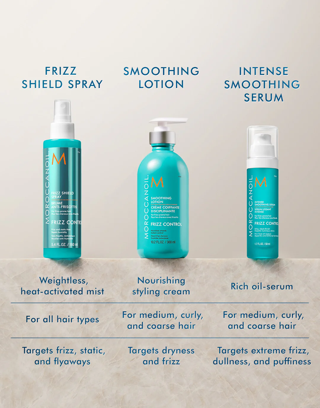 Intense Smoothing Serum - Image 7