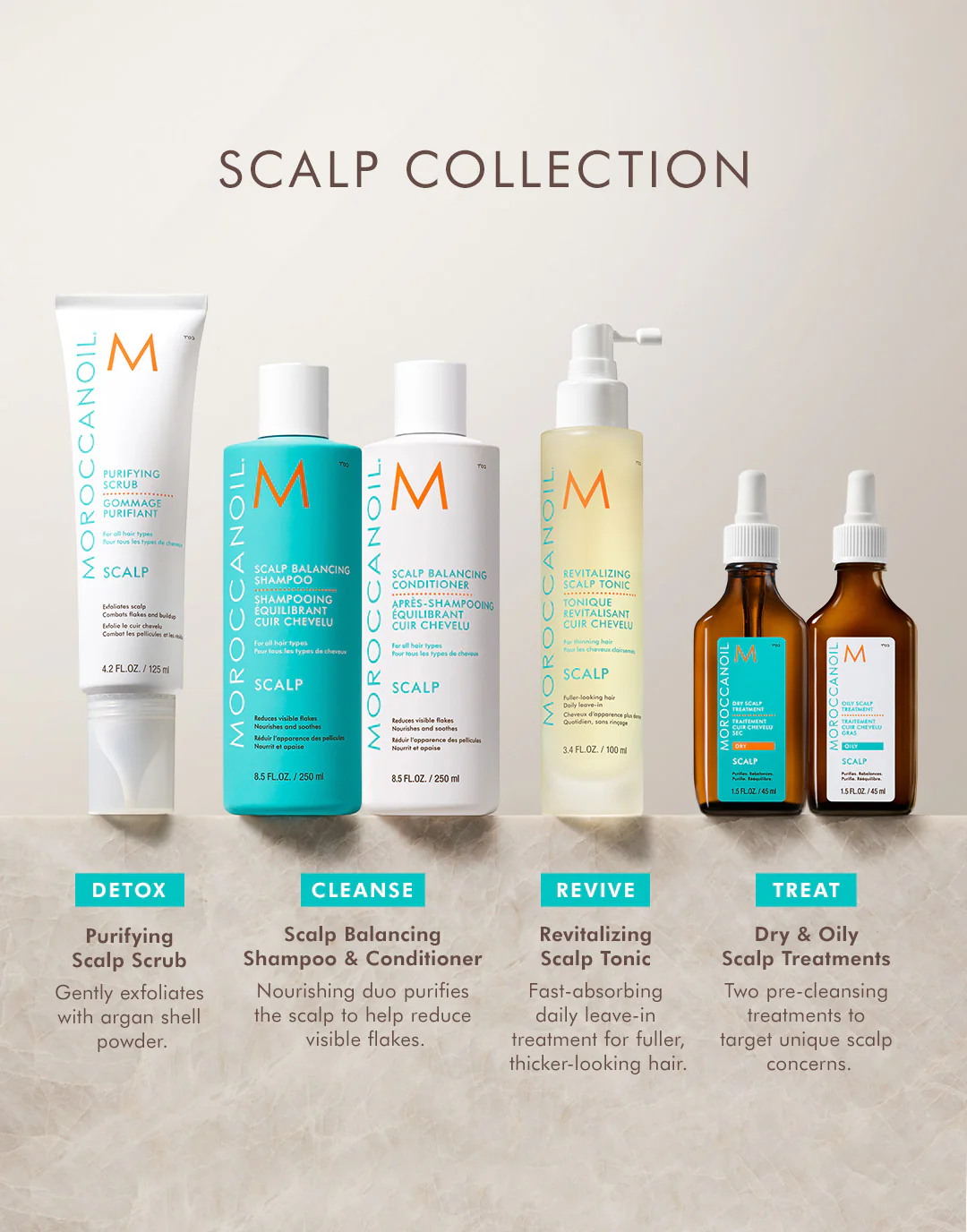 Oily Scalp Treatment - Image 5