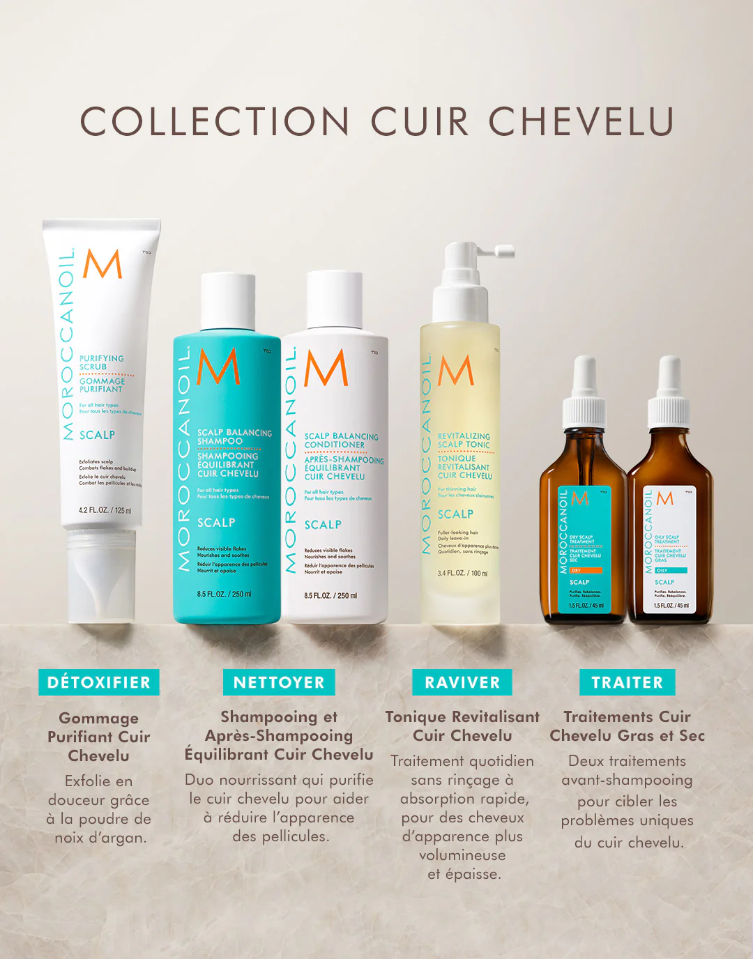 Scalp Balancing Conditioner - Image 8