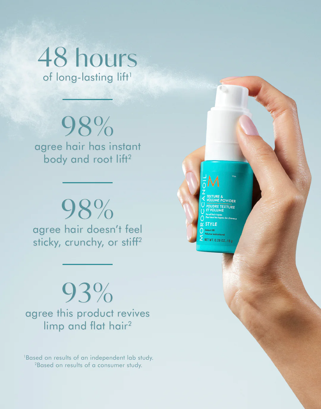 Texture & Volume Powder - Image 5